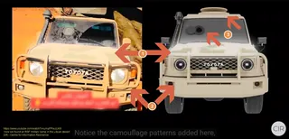 Texture Mapping, Sourced Model, Kitbashing